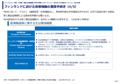 フィンランドにおける医療機器の登録手続き